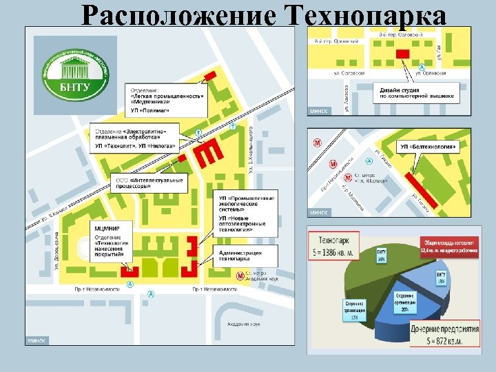 Технопарк карта магазинов