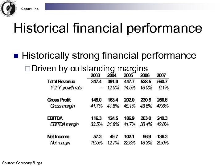 Historical financial performance n Historically strong financial performance ¨ Driven Source: Company filings by