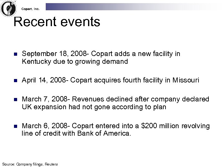 Recent events n September 18, 2008 - Copart adds a new facility in Kentucky
