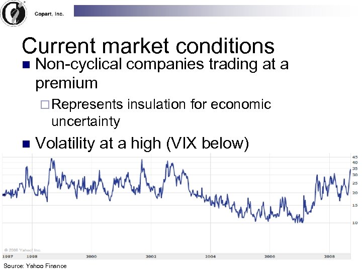 Current market conditions n Non-cyclical companies trading at a premium ¨ Represents insulation for