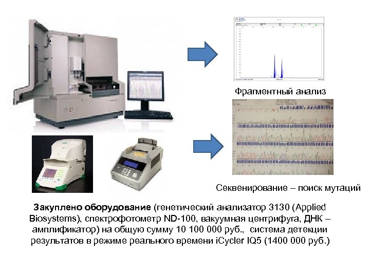 Секвенирование анализ. Генетический анализатор 3500 applied Biosystems. Анализатор генетический 3500 genetic Analyzer. Генетический анализатор «на-нофор 05». Фрагментный анализ.