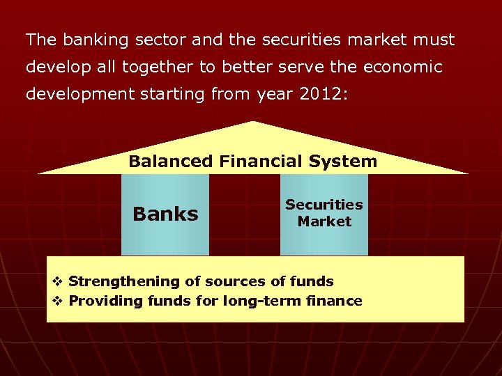 The banking sector and the securities market must develop all together to better serve