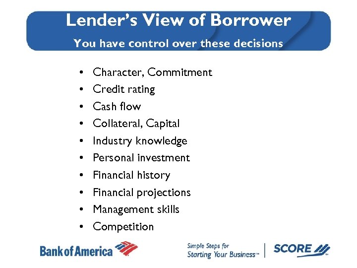 Lender’s View of Borrower You have control over these decisions • • • Character,