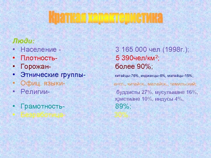 Люди: • Население • Плотность • Горожан • Этнические группы • Офиц. языки •