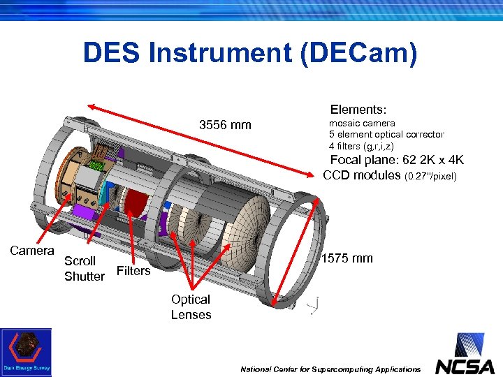 DES Instrument (DECam) • Elements: 3556 mm • mosaic camera • 5 element optical