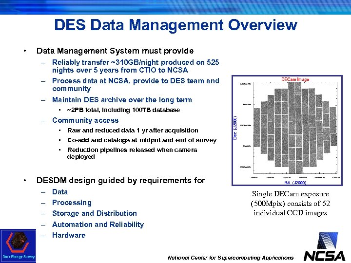 DES Data Management Overview • Data Management System must provide – Reliably transfer ~310