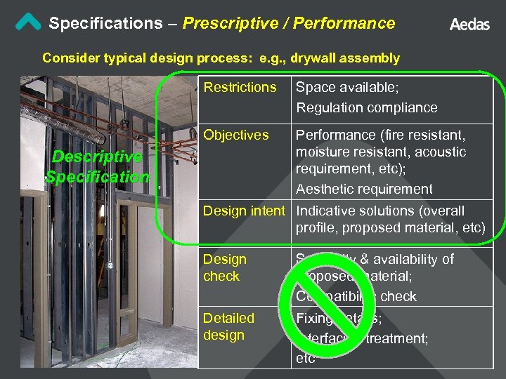 Specifications – Prescriptive / Performance Consider typical design process: e. g. , drywall assembly