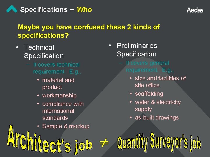 Specifications – Who Maybe you have confused these 2 kinds of specifications? • Preliminaries