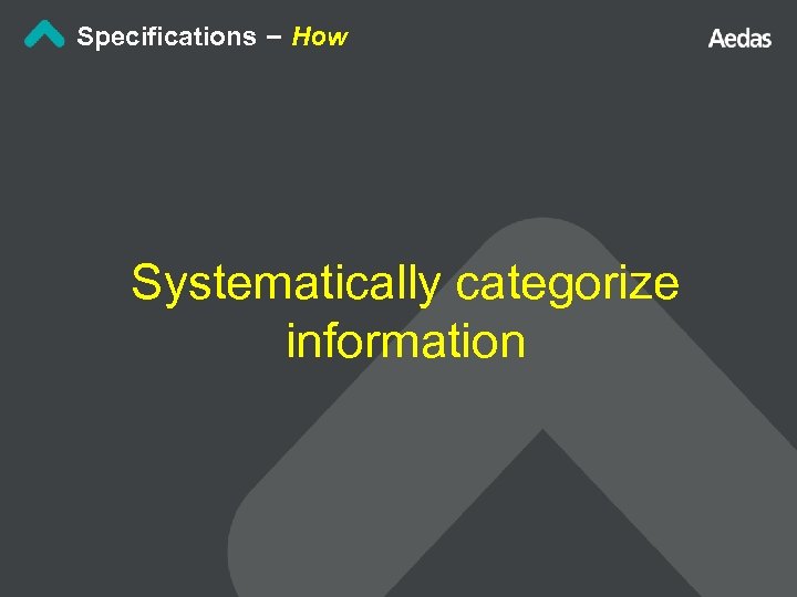 Specifications – How Systematically categorize information 