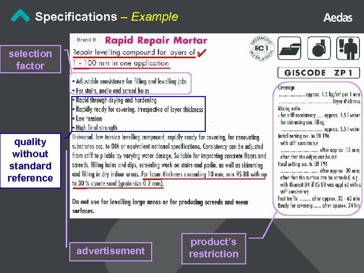 Specifications – Example Brand B selection factor quality without standard reference advertisement product’s restriction