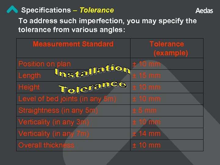 Specifications – Tolerance To address such imperfection, you may specify the tolerance from various