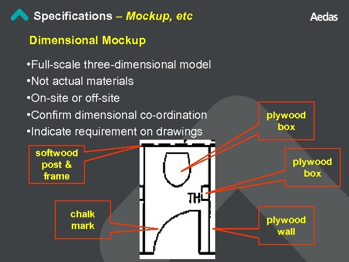 Specifications – Mockup, etc Dimensional Mockup • Full-scale three-dimensional model • Not actual materials