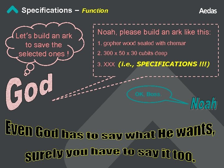 Specifications – Function Let’s build an ark to save the selected ones ! Noah,