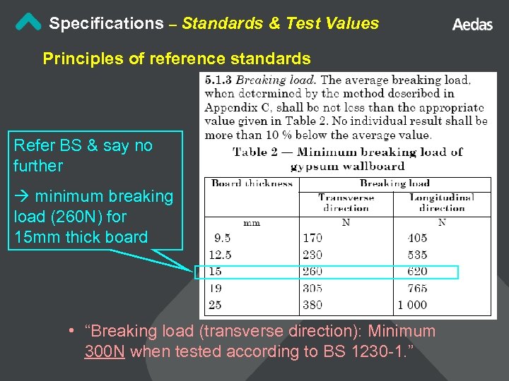 Specifications – Standards & Test Values Principles of reference standards Refer BS & say