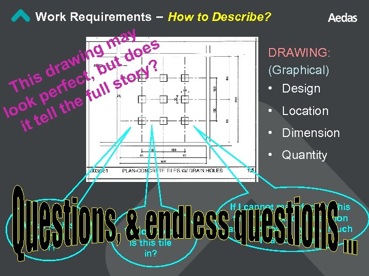 Work Requirements – How to Describe? ay s g m doe win ut ra