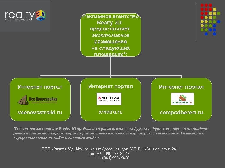 Рекламное агентство Realty 3 D предоставляет эксклюзивное размещение на следующих площадках*: Интернет портал vsenovostroiki.