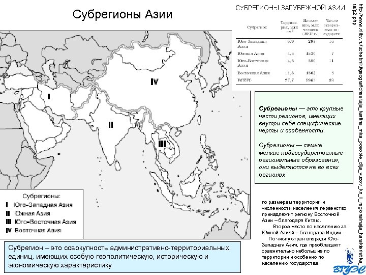 Субрегионы — это крупные части регионов, имеющих внутри себя специфические черты и особенности. Субрегионы
