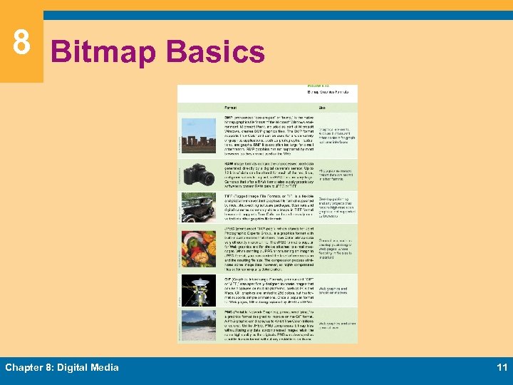 8 Bitmap Basics Chapter 8: Digital Media 11 