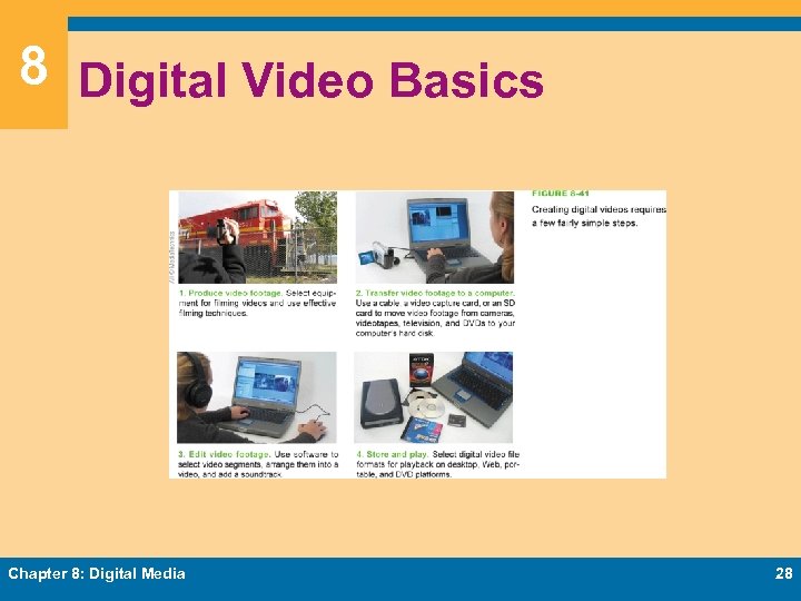 8 Digital Video Basics Chapter 8: Digital Media 28 