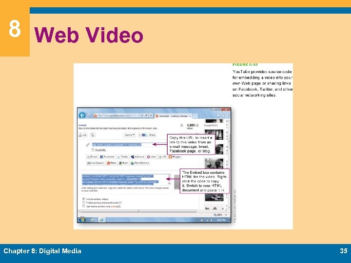8 Web Video Chapter 8: Digital Media 35 