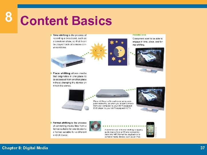8 Content Basics Chapter 8: Digital Media 37 