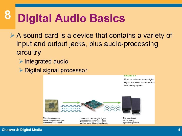 8 Digital Audio Basics Ø A sound card is a device that contains a