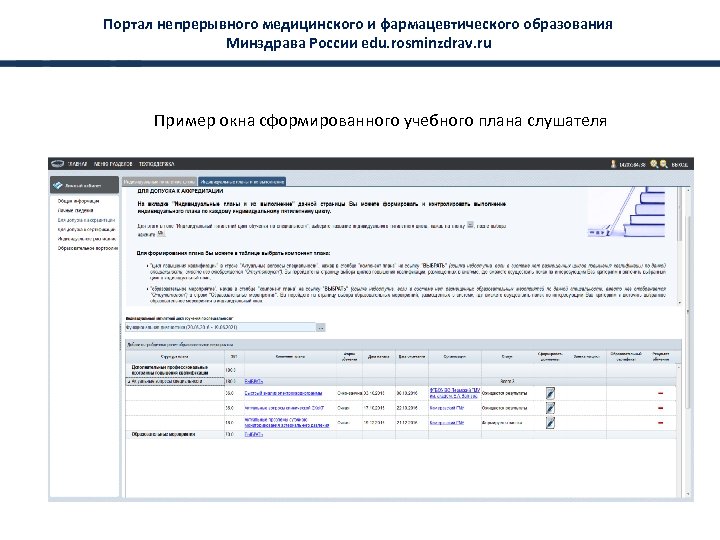Портал непрерывного медицинского и фармацевтического образования Минздрава России edu. rosminzdrav. ru Пример окна сформированного