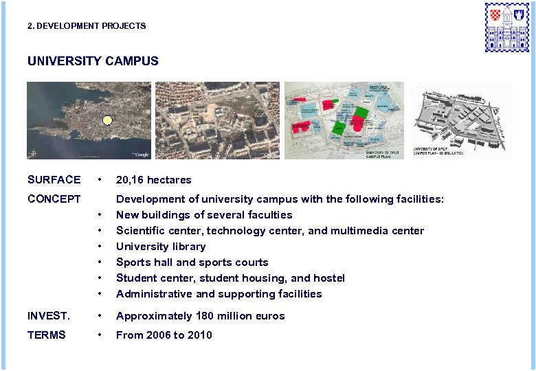 2. DEVELOPMENT PROJECTS UNIVERSITY CAMPUS • 20, 16 hectares • • • Development of