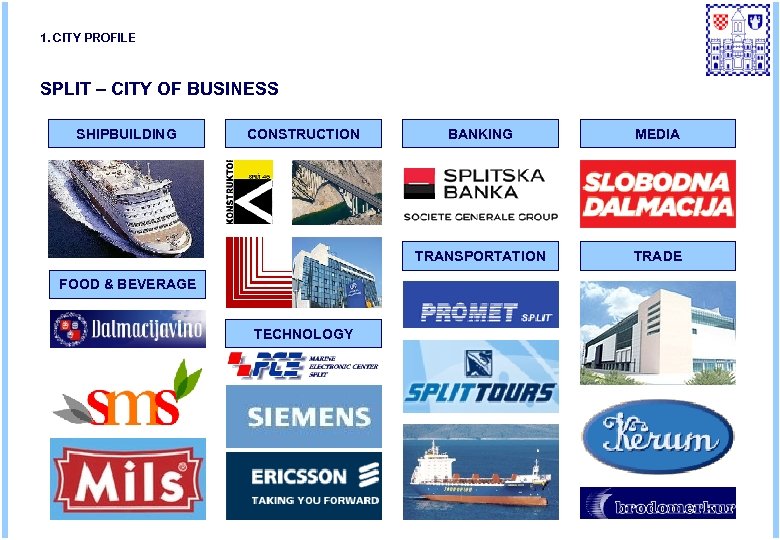 1. CITY PROFILE SPLIT – CITY OF BUSINESS SHIPBUILDING CONSTRUCTION TECHNOLOGY MEDIA TRANSPORTATION FOOD
