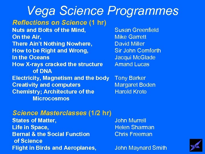 Vega Science Programmes Reflections on Science (1 hr) Nuts and Bolts of the Mind,