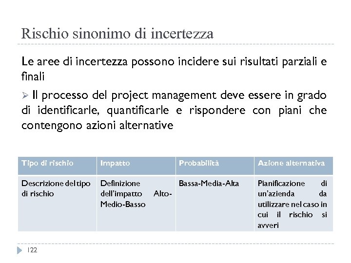 Rischio sinonimo di incertezza Le aree di incertezza possono incidere sui risultati parziali e