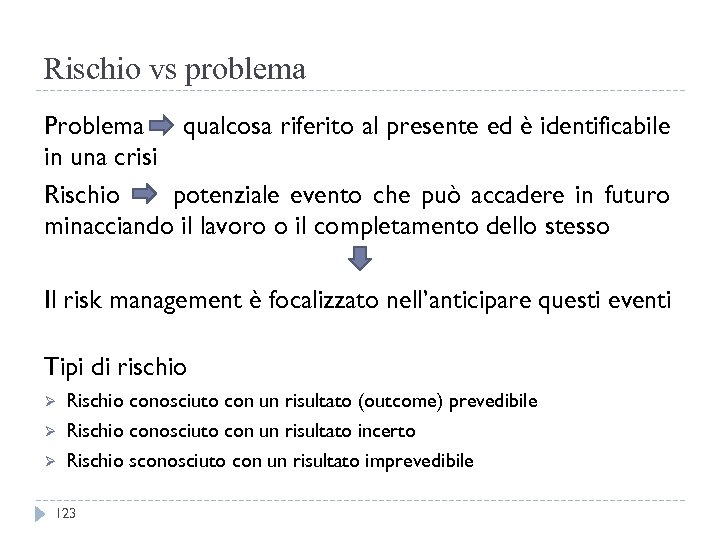 Rischio vs problema Problema qualcosa riferito al presente ed è identificabile in una crisi