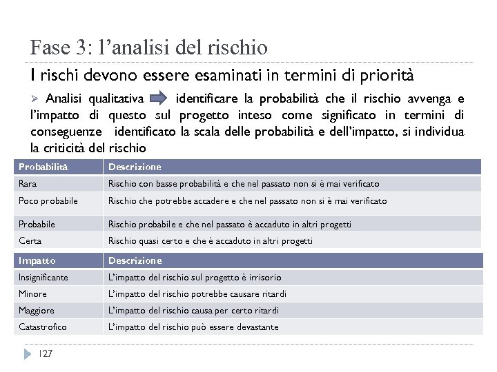 Fase 3: l’analisi del rischio I rischi devono essere esaminati in termini di priorità
