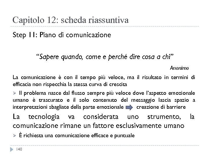 Capitolo 12: scheda riassuntiva Step 11: Piano di comunicazione “Sapere quando, come e perché