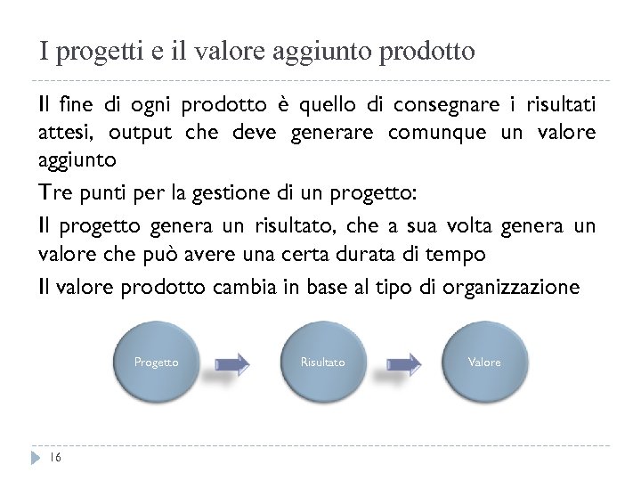 I progetti e il valore aggiunto prodotto Il fine di ogni prodotto è quello