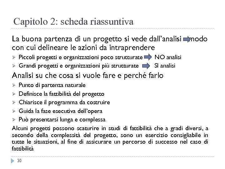 Capitolo 2: scheda riassuntiva La buona partenza di un progetto si vede dall’analisi modo