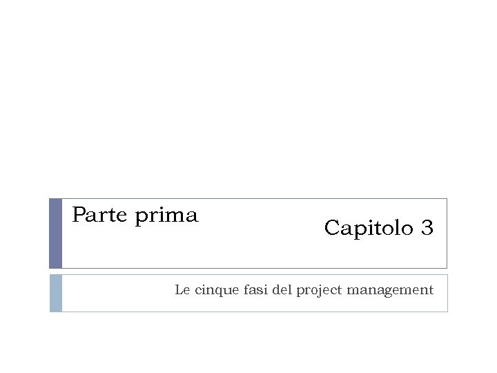 Parte prima Capitolo 3 Le cinque fasi del project management 