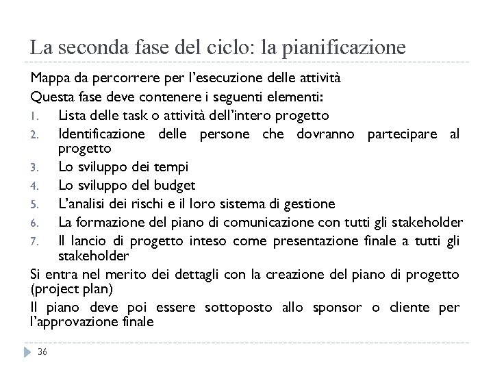 La seconda fase del ciclo: la pianificazione Mappa da percorrere per l’esecuzione delle attività