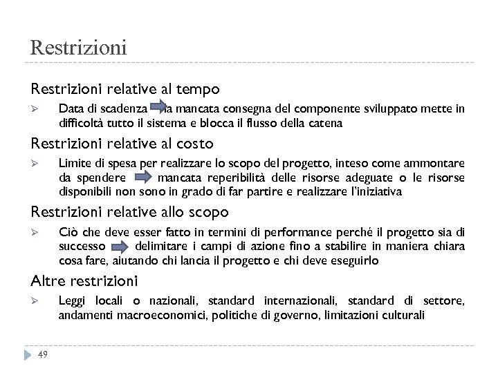 Restrizioni relative al tempo Ø Data di scadenza la mancata consegna del componente sviluppato