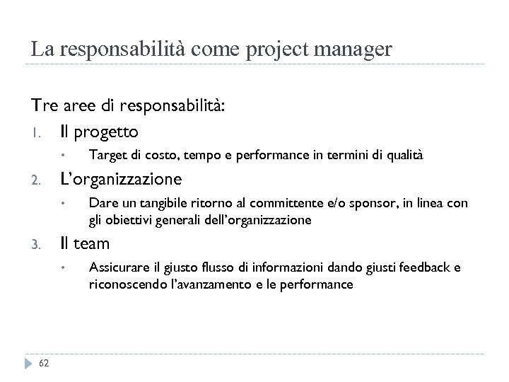 La responsabilità come project manager Tre aree di responsabilità: 1. Il progetto • 2.