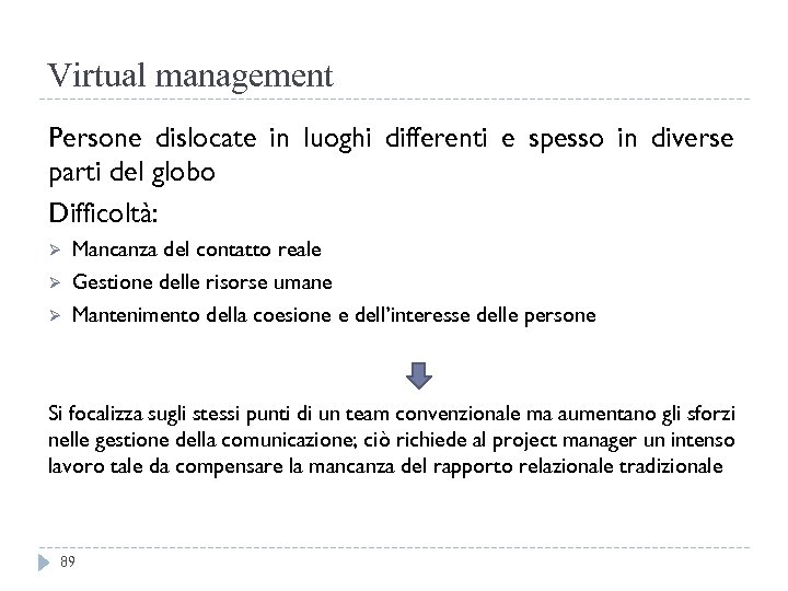 Virtual management Persone dislocate in luoghi differenti e spesso in diverse parti del globo