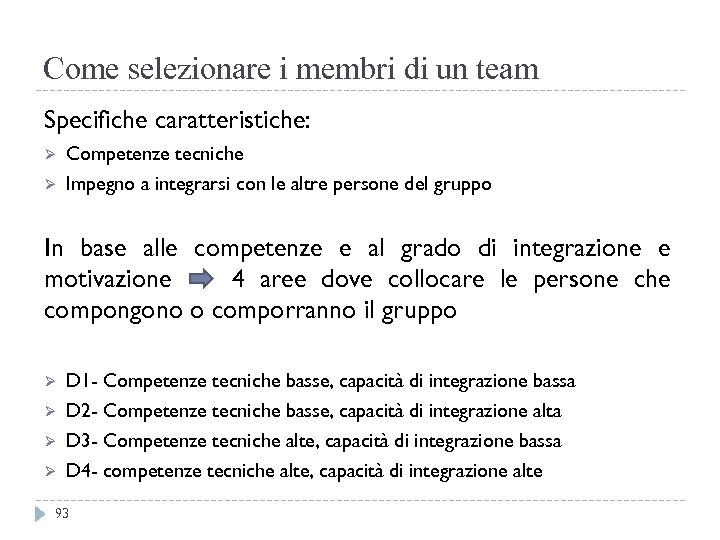 Come selezionare i membri di un team Specifiche caratteristiche: Ø Ø Competenze tecniche Impegno