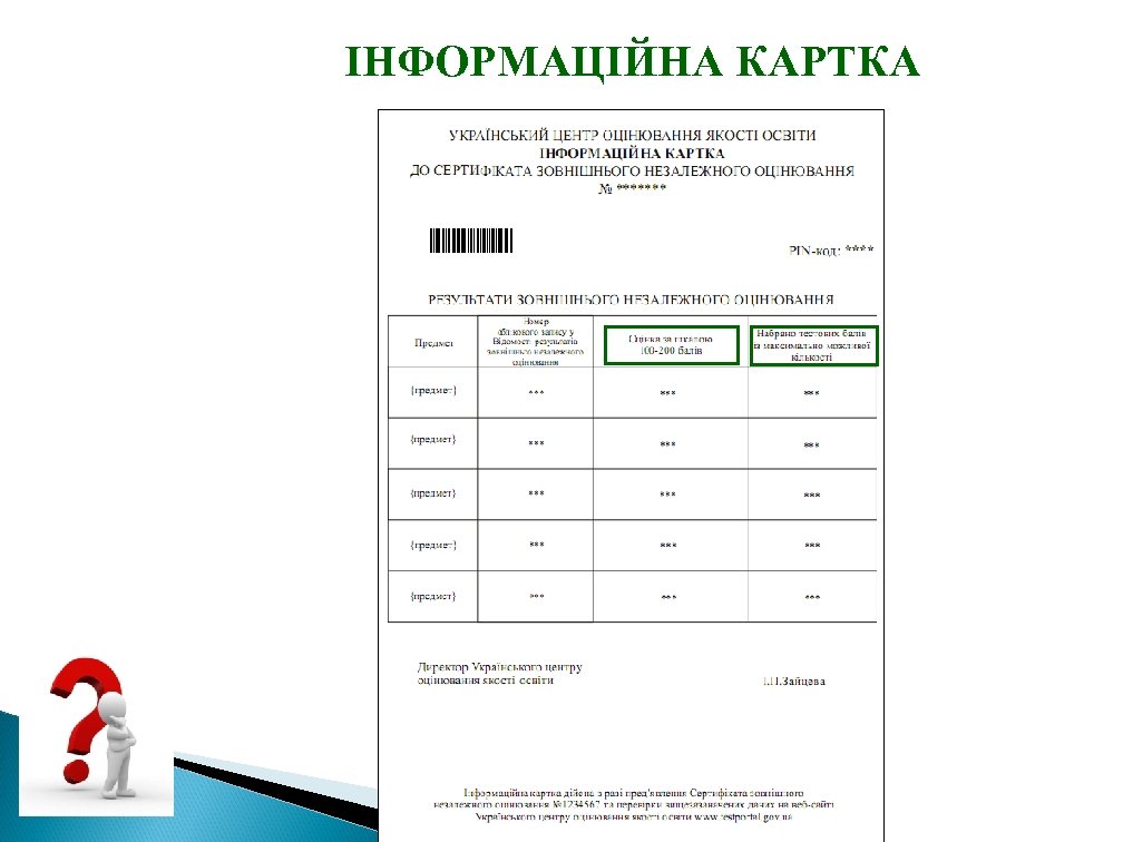 ІНФОРМАЦІЙНА КАРТКА 