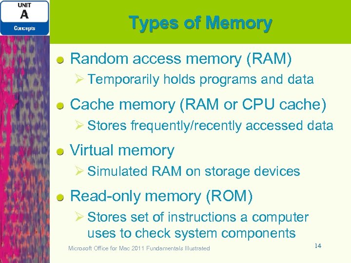 Types of Memory Random access memory (RAM) Ø Temporarily holds programs and data Cache