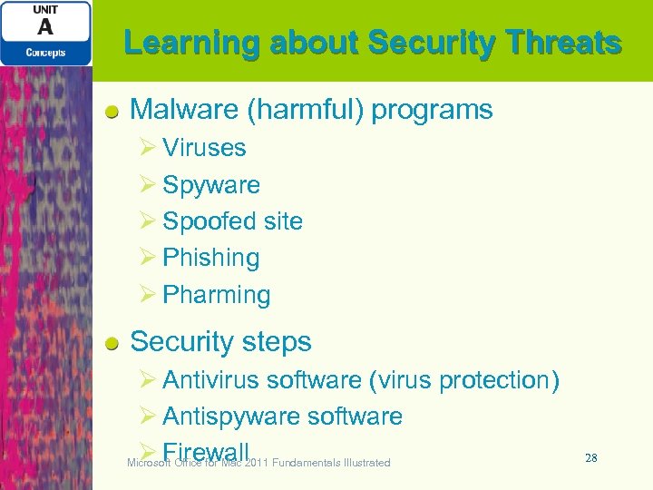 Learning about Security Threats Malware (harmful) programs Ø Viruses Ø Spyware Ø Spoofed site