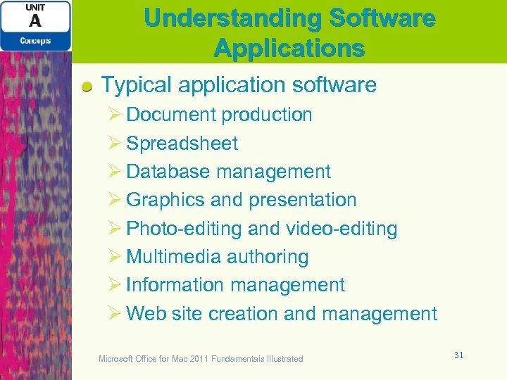 Understanding Software Applications Typical application software Ø Document production Ø Spreadsheet Ø Database management