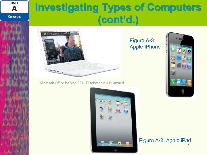 Investigating Types of Computers (cont’d. ) Figure A-3: Apple IPhone Microsoft Office for Mac