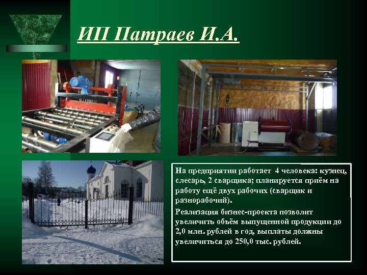 ИП Патраев И. А. На предприятии работает 4 человека: кузнец, слесарь, 2 сварщика; планируется
