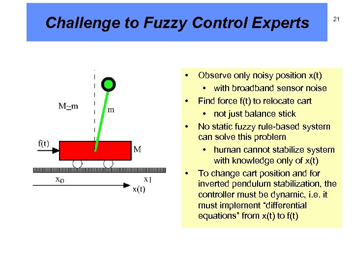 Challenge to Fuzzy Control Experts • • 21 Observe only noisy position x(t) •