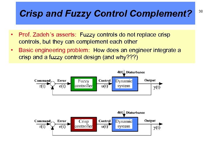 Crisp and Fuzzy Control Complement? • Prof. Zadeh´s asserts: Fuzzy controls do not replace